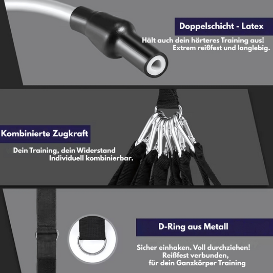 PowerBand Pro Set - Das Komplettsystem für dein Heimtraining
